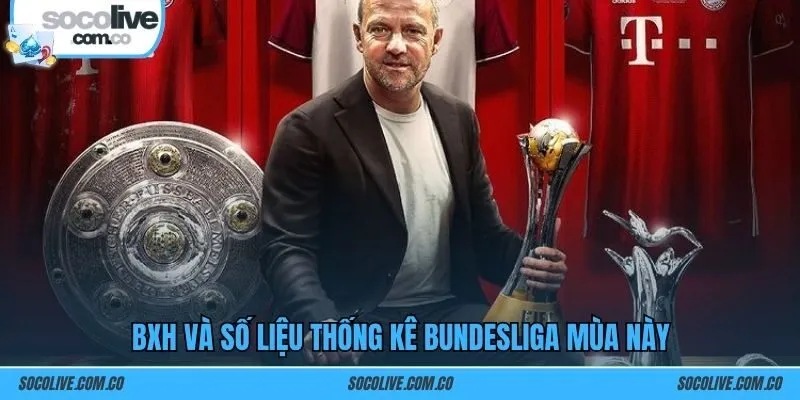 BXH và số liệu thống kê Bundesliga mùa này