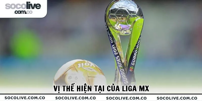Vị thế hiện tại của Liga MX