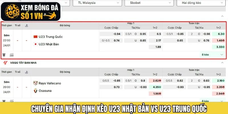 Soi kèo nhà cái chuẩn từ Socolive