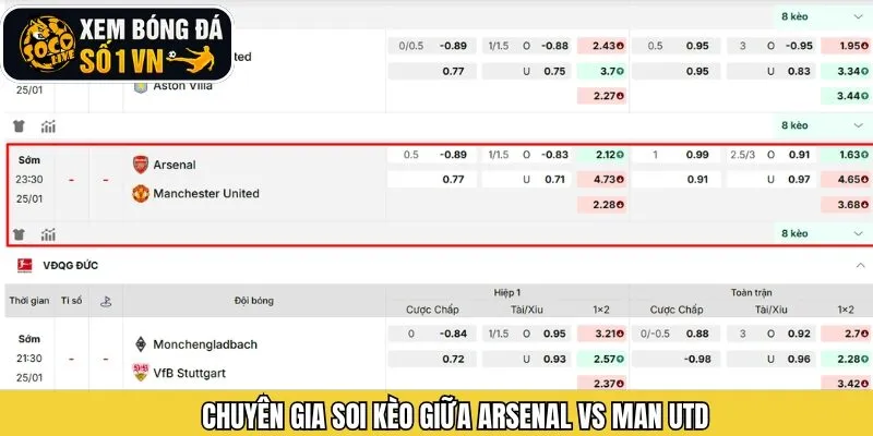 Cùng Socolive nhận định Arsenal cùng Man Utd