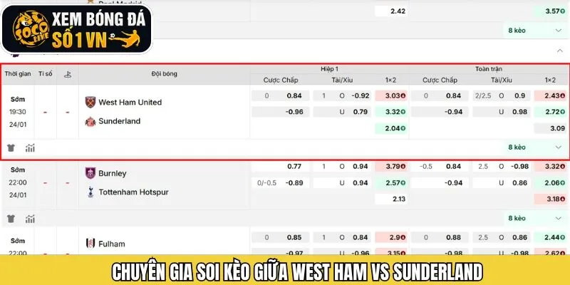 Soi kèo màn so tài giữa West Ham vs Sunderland