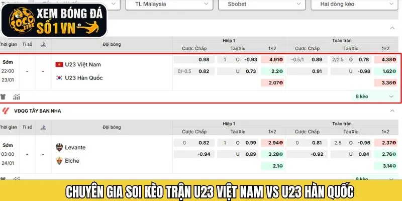 Soi kèo màn đấu U23 Việt Nam vs U23 Hàn Quốc